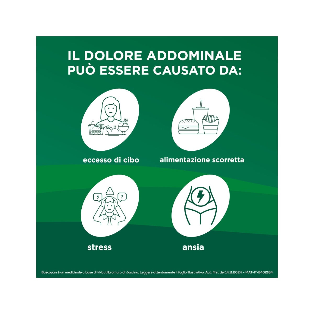 Buscopan Per Mal di Pancia Crampi Dolori Addominali 6 Supposte-6