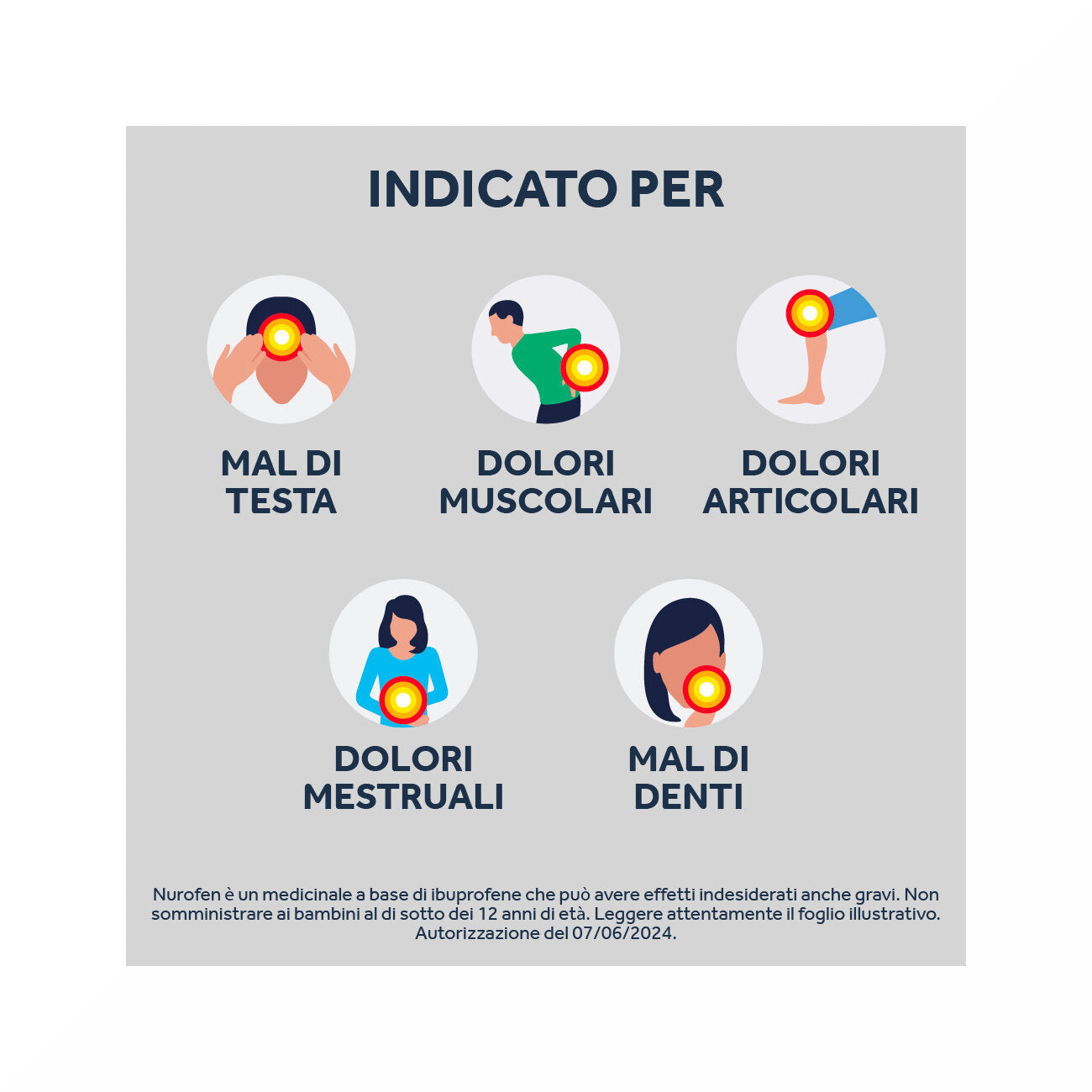 Nurofen 200mg antinfiammatorio 24 compresse rivestite-17