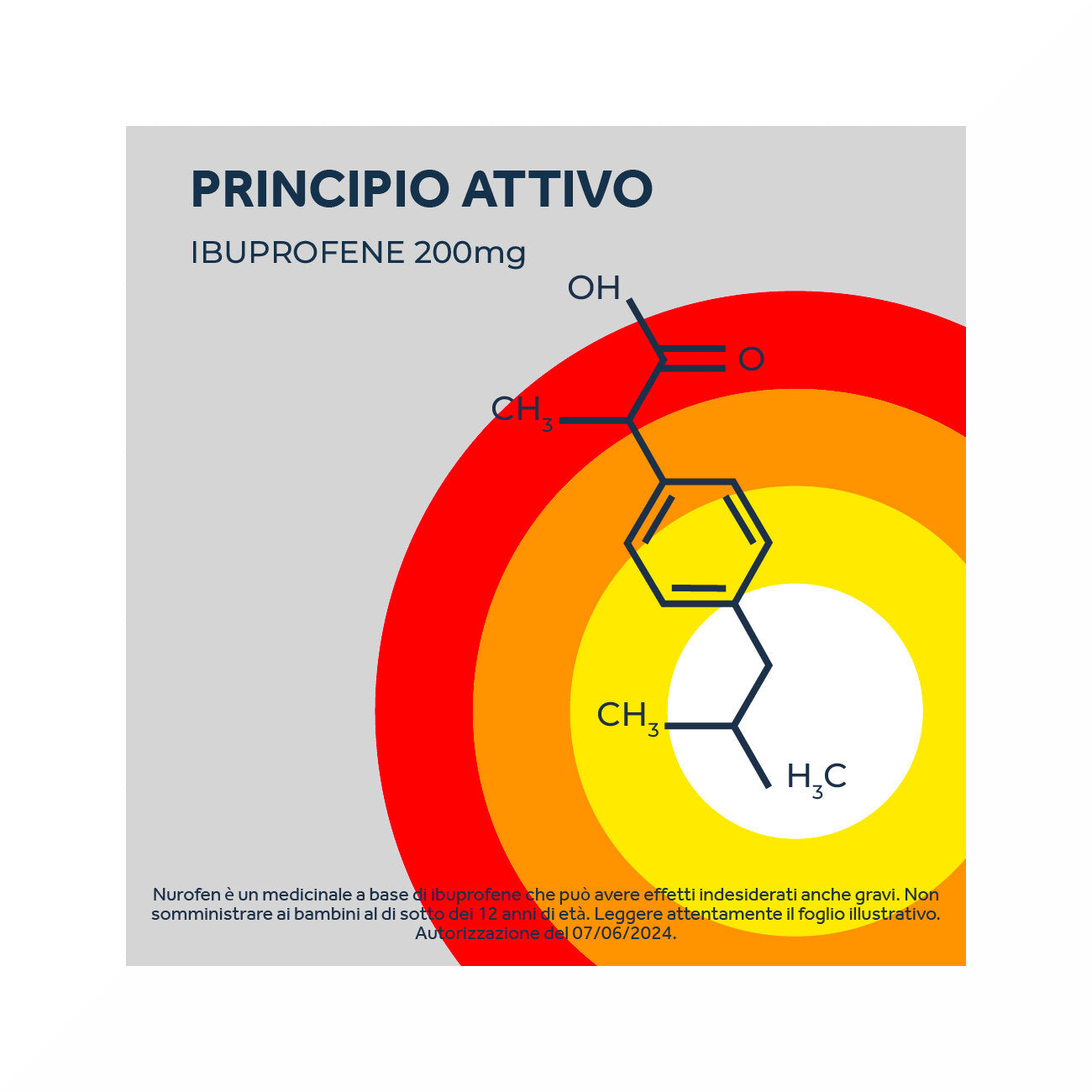 Nurofen 200mg antinfiammatorio 24 compresse rivestite-21