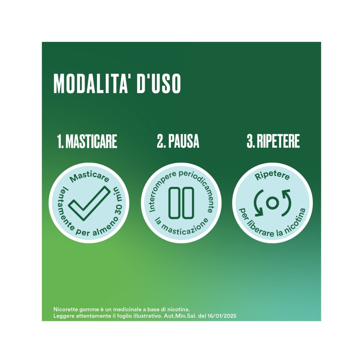 Nicorette 30 2Mg Gomme Masticabili Smettere di Fumare-5