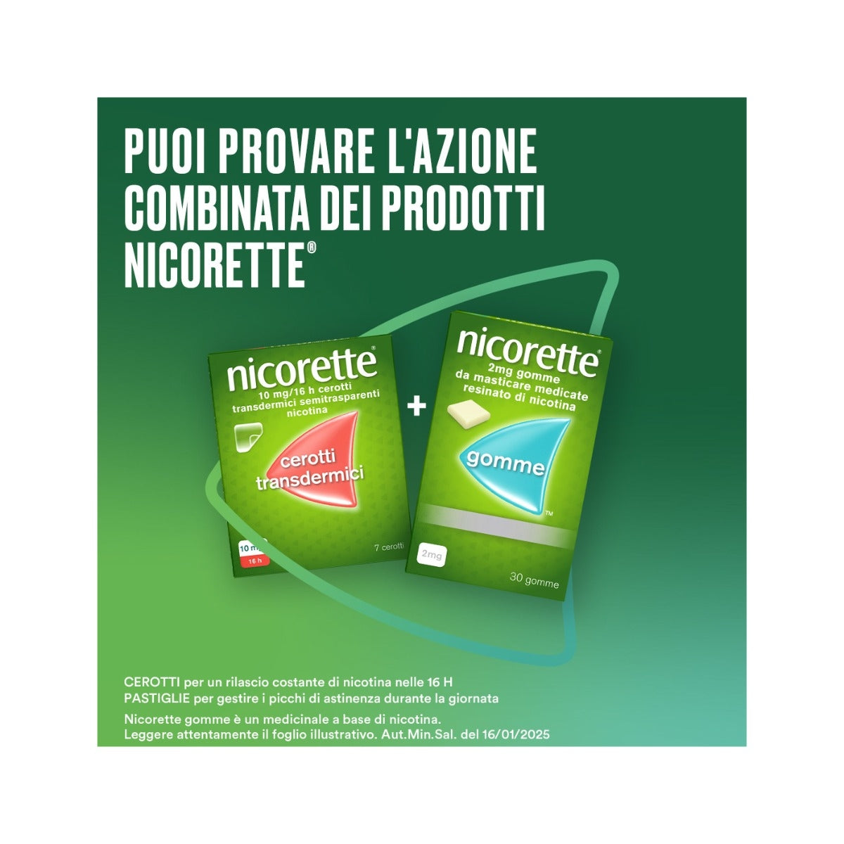 Nicorette 30 2Mg Gomme Masticabili Smettere di Fumare-9