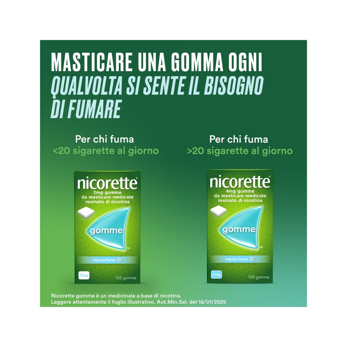 Nicorette 105 Gomme Masticabili 2mg Menta - Sollievo Fumo-9