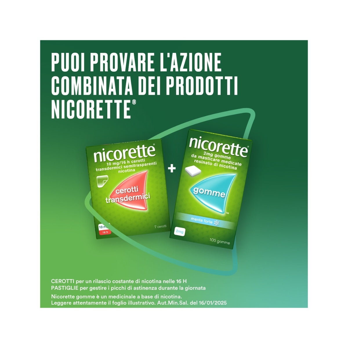 Nicorette 105 Gomme Masticabili 2mg Menta - Sollievo Fumo-12