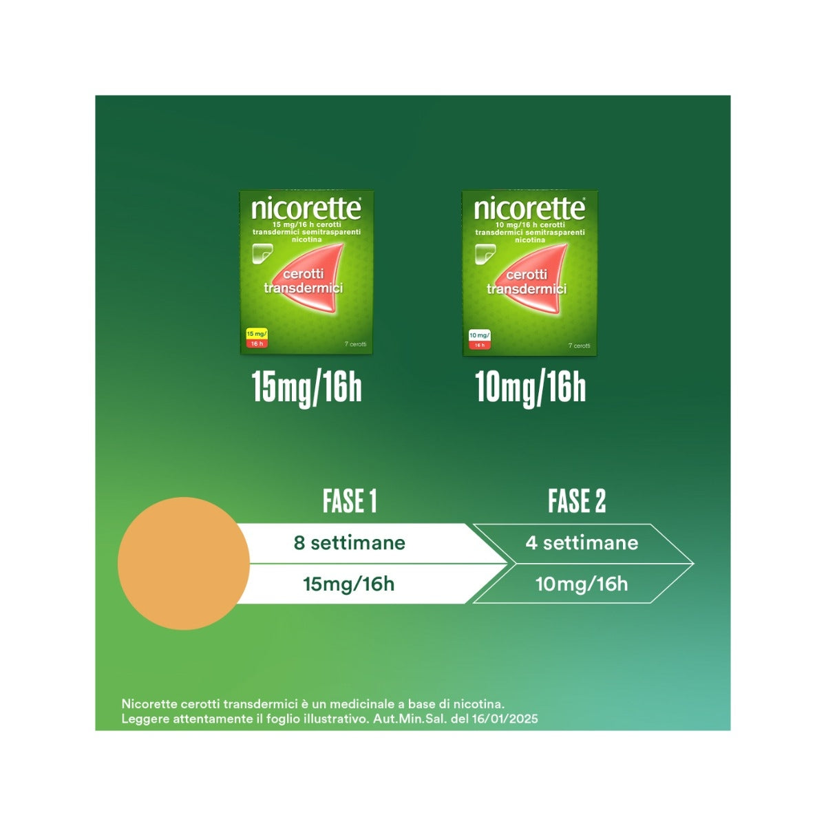 Nicorette 7 Cerotti Transdermici 10 mg Smettere di Fumare-4