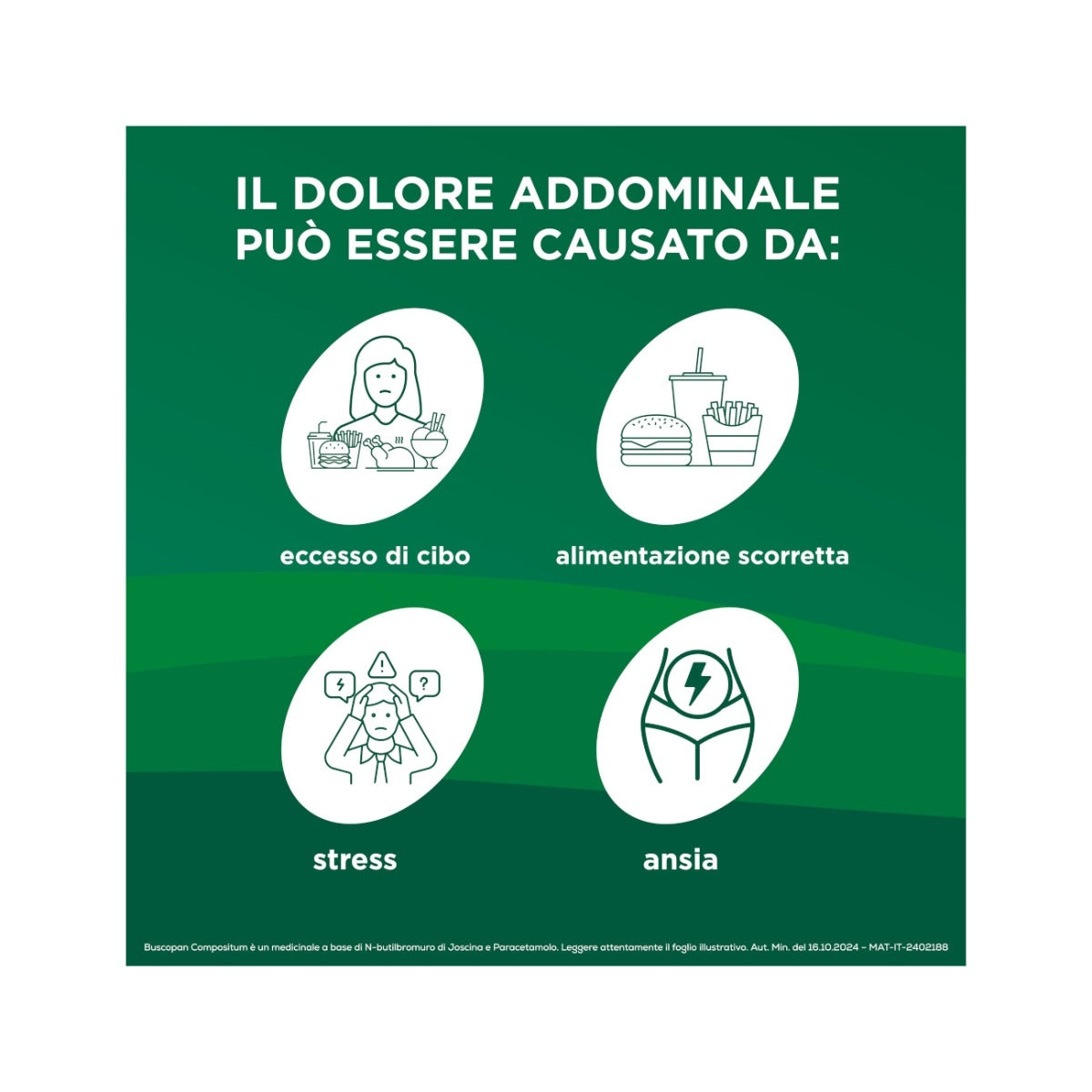 Buscopan Compositum Per Mal Di Pancia Forte Crampi Dolori Addominali 20 cpr-5