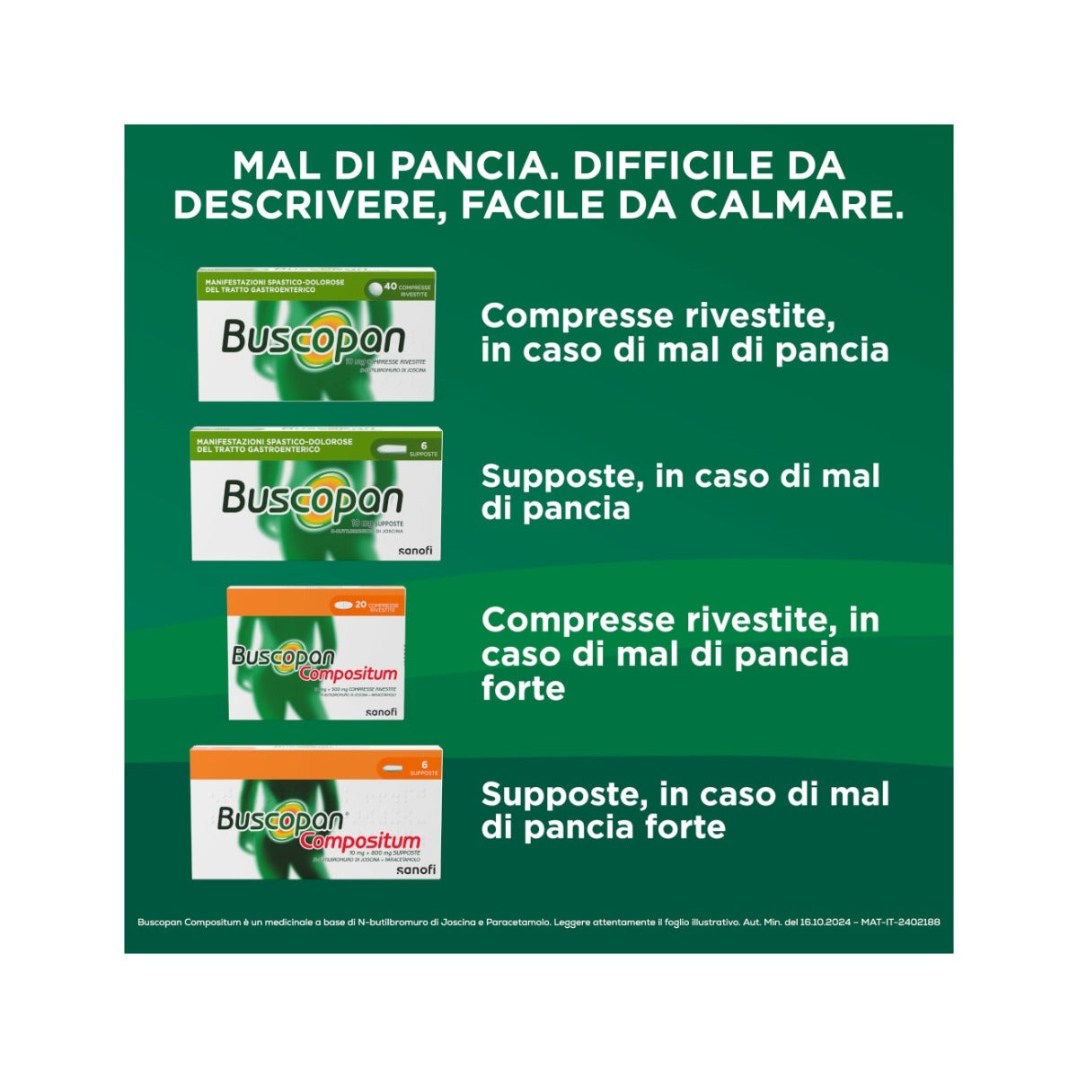 Buscopan Compositum Per Mal Di Pancia Forte Crampi Dolori Addominali 20 cpr-8