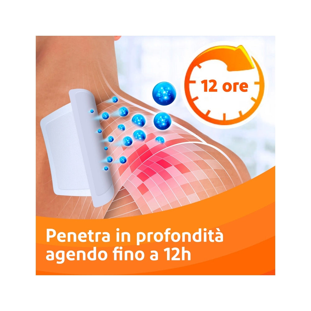 Voltadol Antinfiammatorio 140mg Diclofenac Dolori Muscolari Mal di Schiena 5 Cerotti Medicati-5