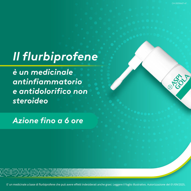 Aspi Gola Spray Antinfiammatorio per Gola Infiammata Faringite e Mal di gola con Flurbiprofene 15ml-13
