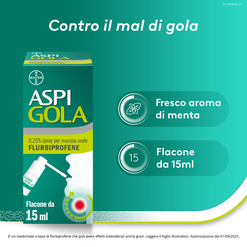 Aspi Gola Spray Antinfiammatorio per Gola Infiammata Faringite e Mal di gola con Flurbiprofene 15ml-15