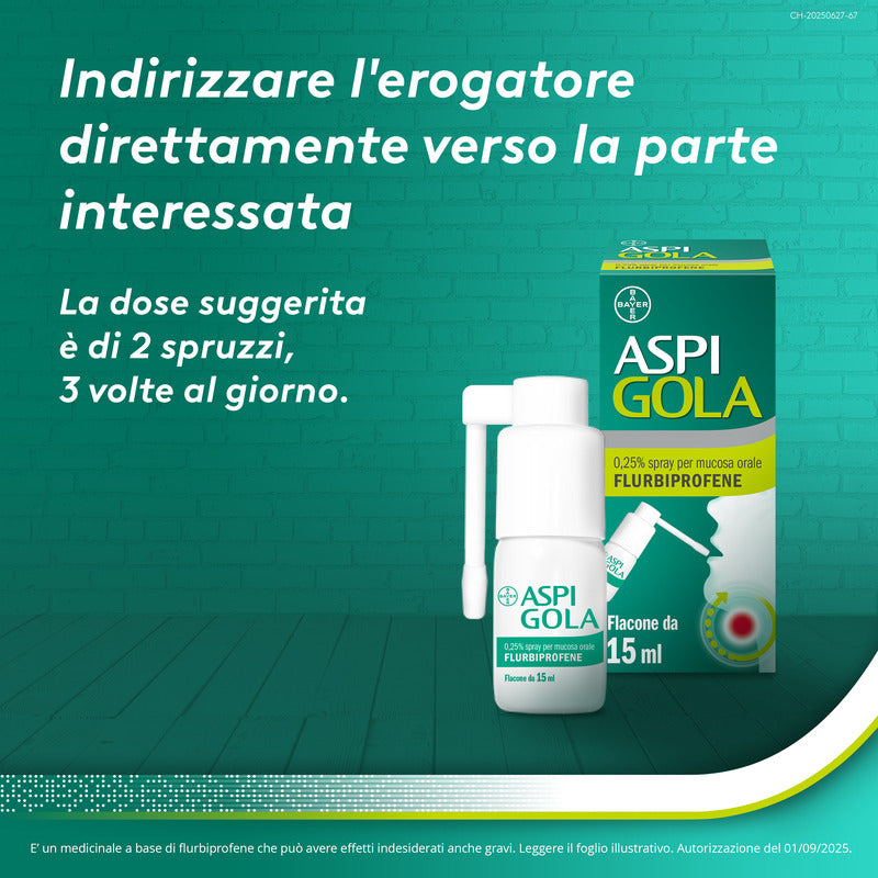 Aspi Gola Spray Antinfiammatorio per Gola Infiammata Faringite e Mal di gola con Flurbiprofene 15ml-16