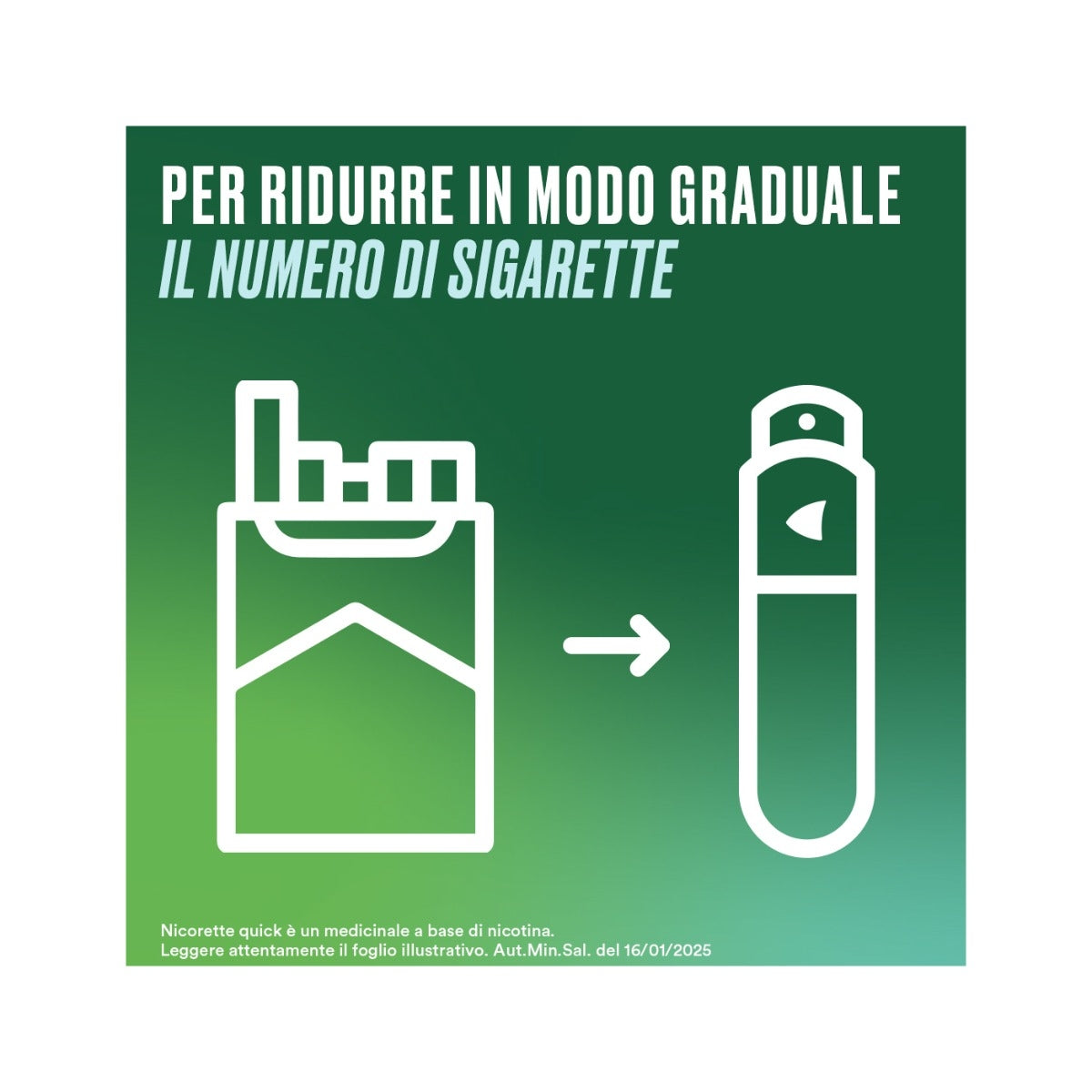 Nicorettequick Spray per Alleviare Astinenza da Nicotina Menta-5