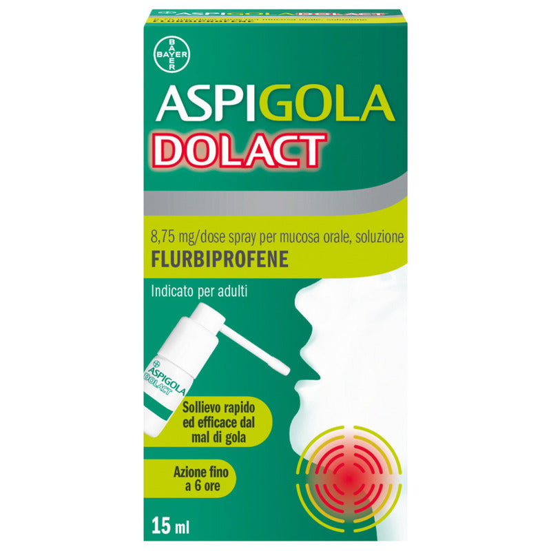 Aspi Gola Dolact Spray Antinfiammatorio e Antidolorifico per Mal di Gola Forte 15ml-17