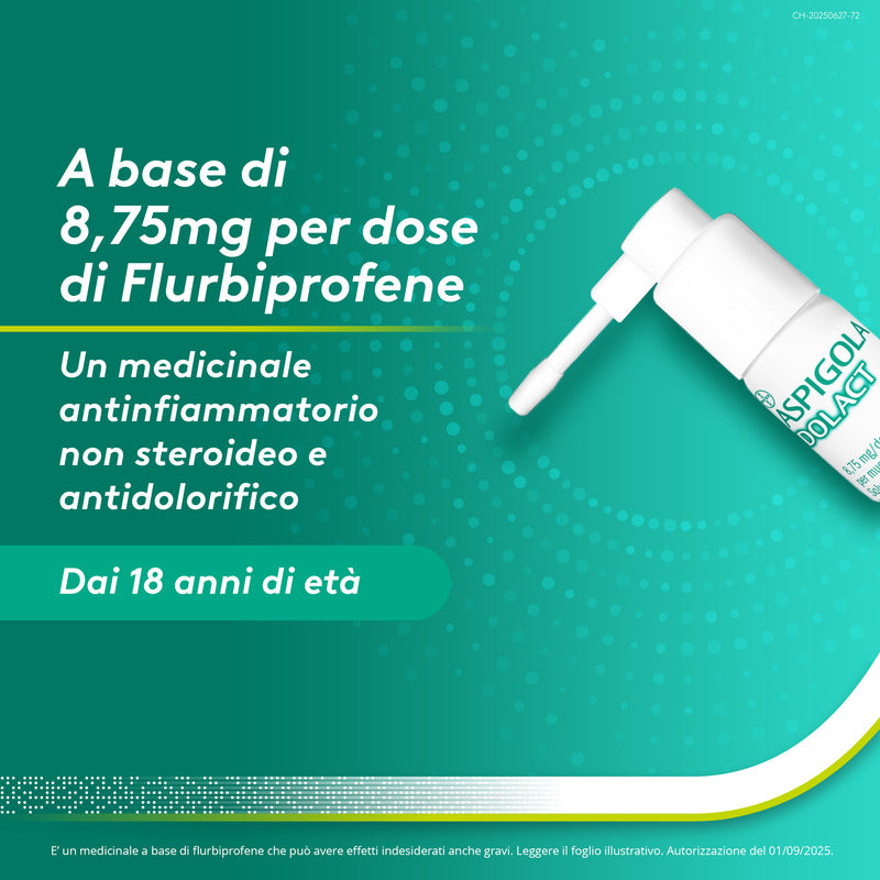 Aspi Gola Dolact Spray Antinfiammatorio e Antidolorifico per Mal di Gola Forte 15ml-20