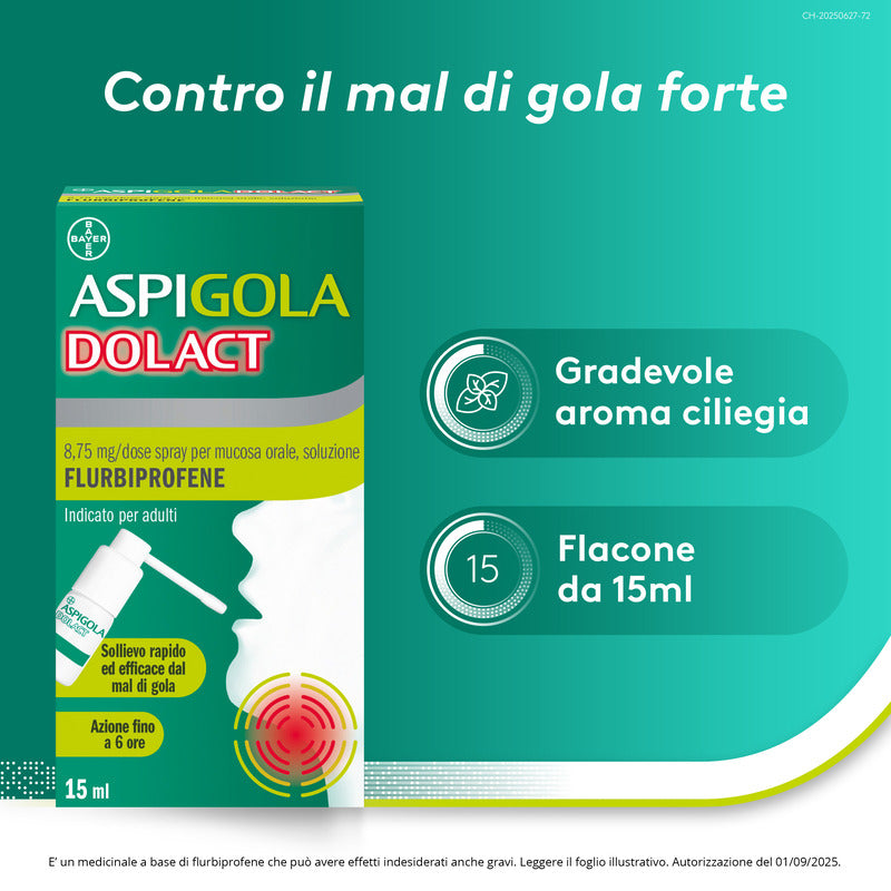 Aspi Gola Dolact Spray Antinfiammatorio e Antidolorifico per Mal di Gola Forte 15ml-22