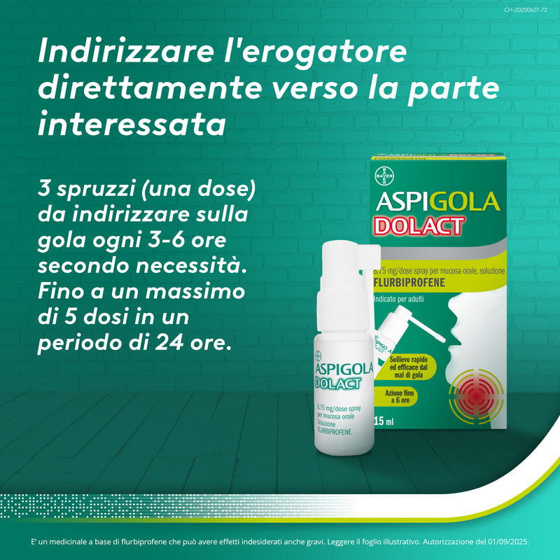 Aspi Gola Dolact Spray Antinfiammatorio e Antidolorifico per Mal di Gola Forte 15ml-23