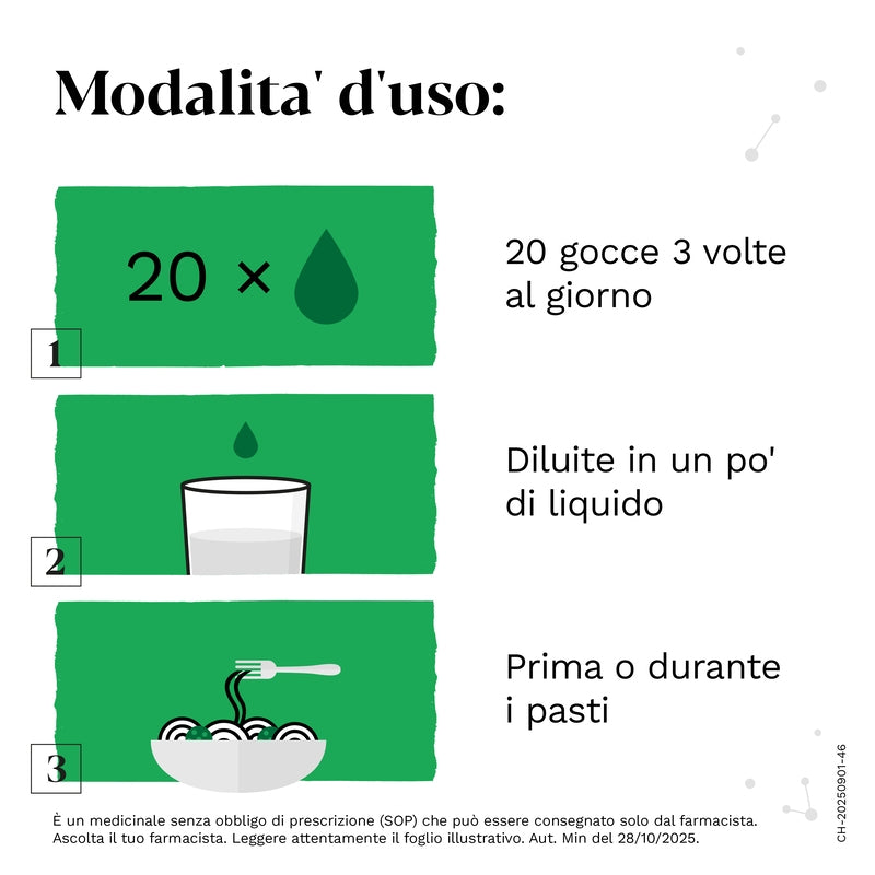 Iberogastadvance Gocce Orali Liquido 1 Flacone in Vetro da 50 ml con Applicatore Contagocce-8