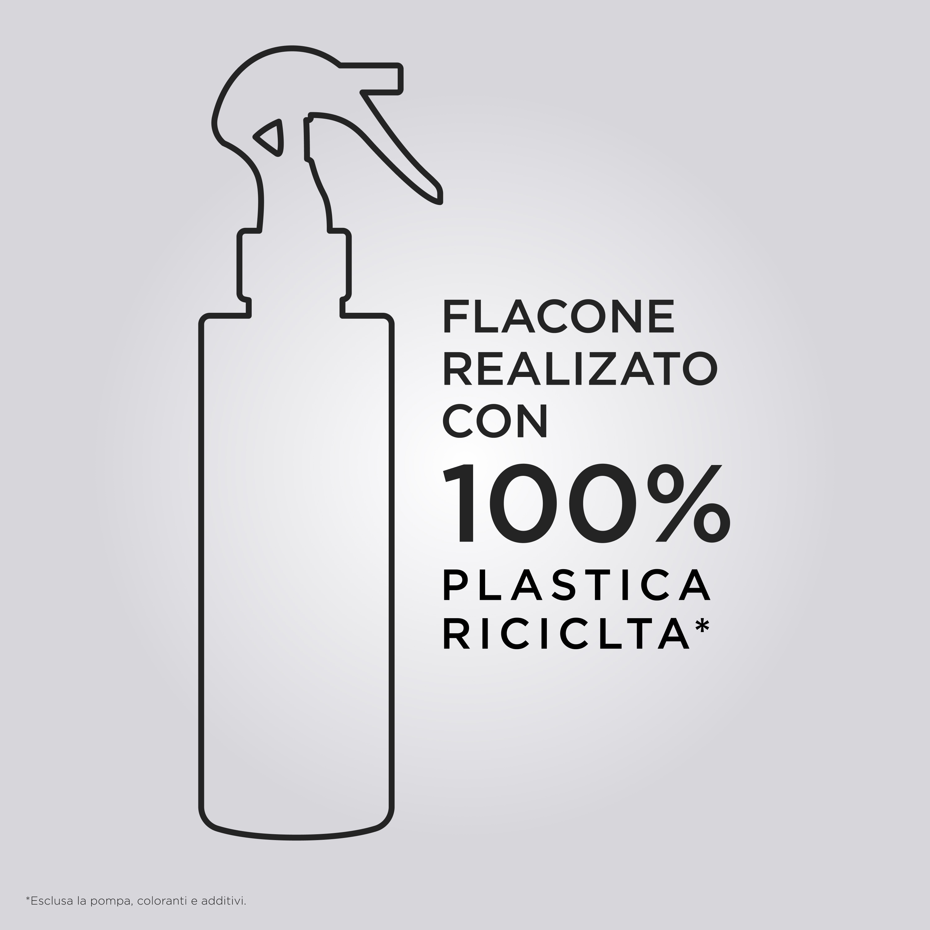 Kérastase Gloss Absolu ECO-Ricarica Bain Hydra-Glaze