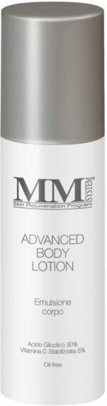 MM SYSTEM SRP ADV BODY LOT 30%-1