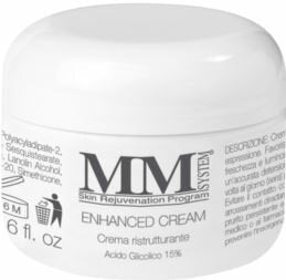 MM SYSTEM SRP ENHANCED CR 15%-2