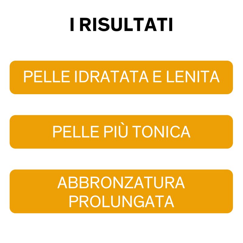 Lierac Sunissime Latte Corpo Doposole Reidratante Riparatore Antietà Globale 150ml-1
