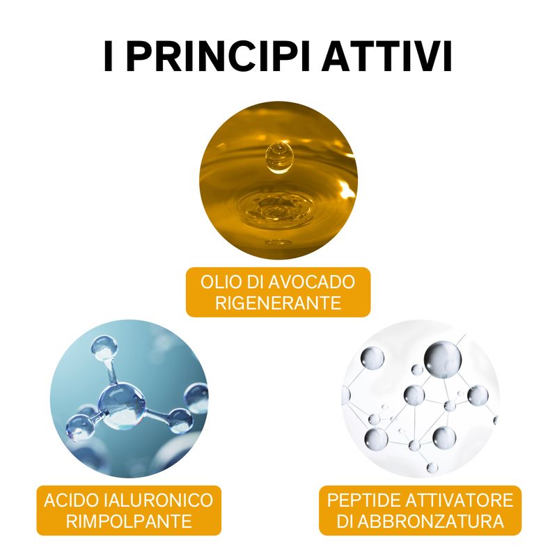 Lierac Sunissime Latte Corpo Doposole Reidratante Riparatore Antietà Globale 150ml-2