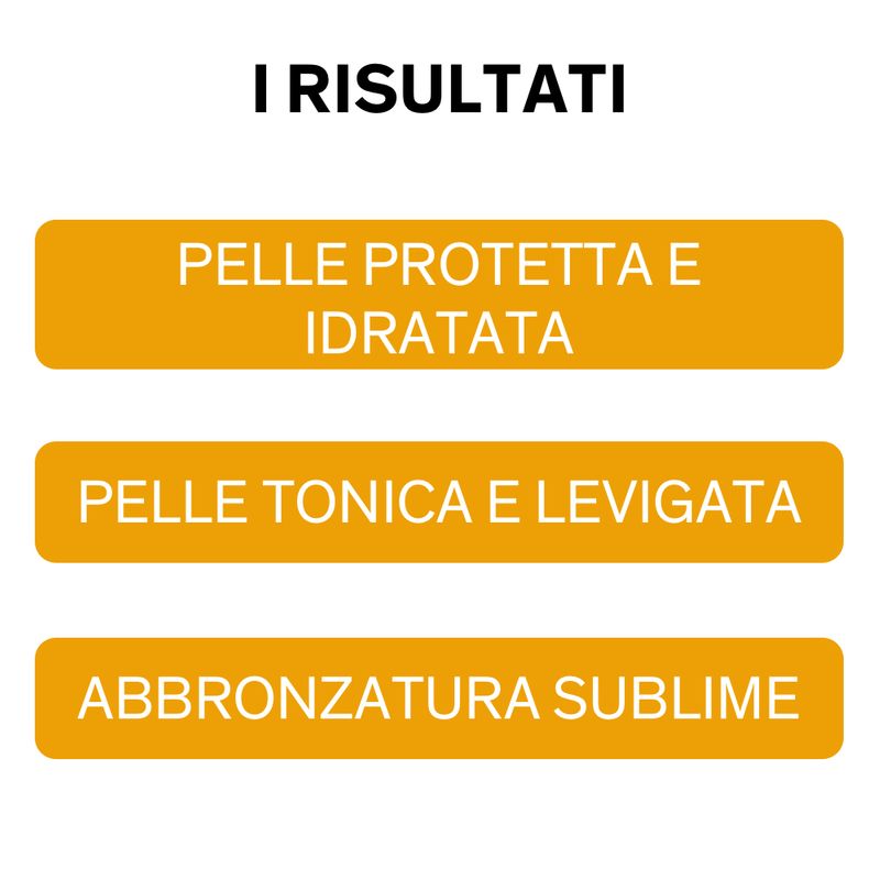 Lierac Sunissime Latte Corpo Solare Protettivo Spf 50+ Antietà Globale 150 ml-1