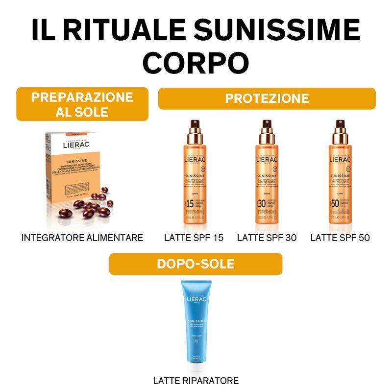 Lierac Sunissime Latte Corpo Solare Protettivo Spf 50+ Antietà Globale 150 ml-3