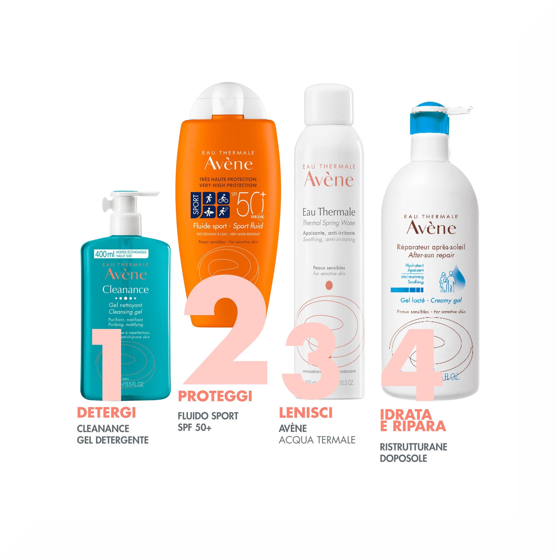 Eau Thermale Avene Protezione Solare Molto Alta Fluido Sport SPF 50+ 100ml-11