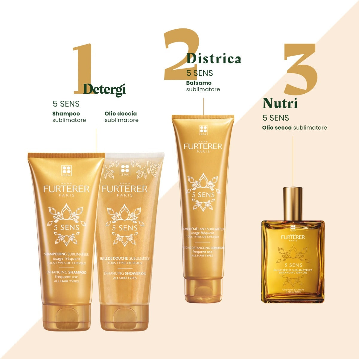 Furterer Olio Secco Sublimatore 5 Sens 50ml-3