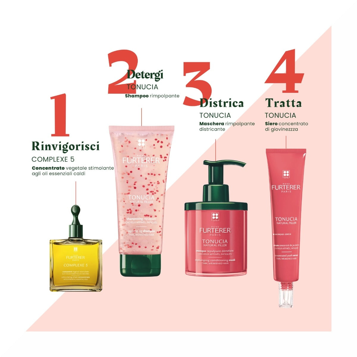 Rene Furterer Tonucia Shampoo Rimpolpante 200ml-6