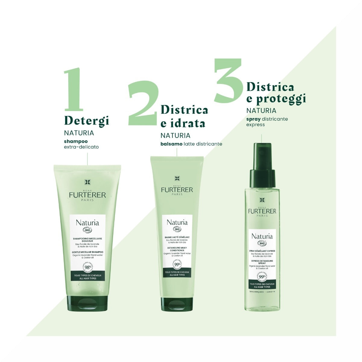 Rene Furterer Balsamo Biologico 150ml-6