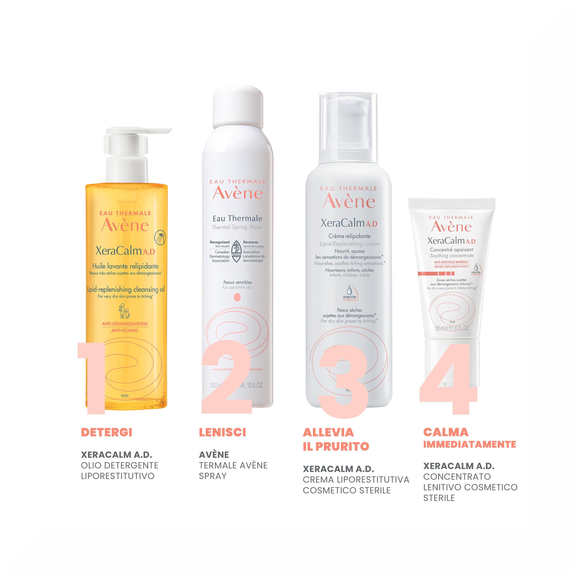 Eau Thermale Avène Xeracalm A.D Crema Liporestitutiva 400ml-6