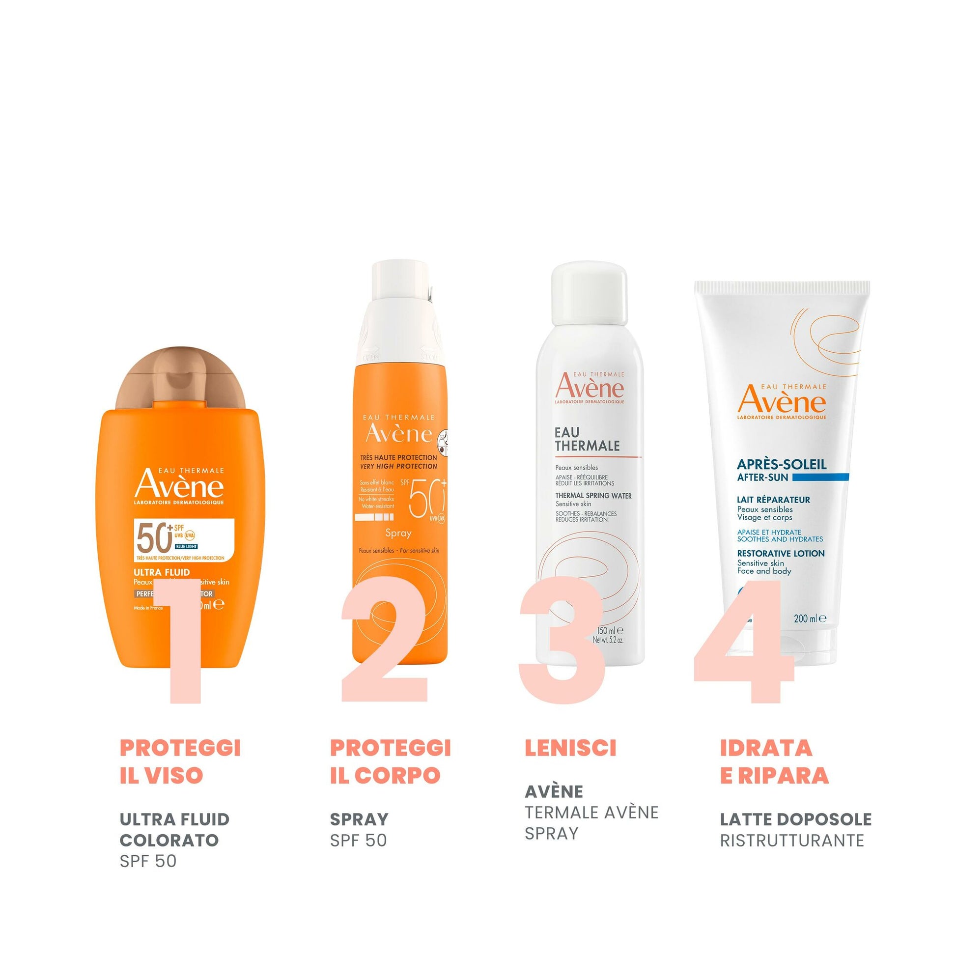 Eau Thermale Avène Ultra-Fluid Perfezionatore Protezione Molto Alta 50ml SPF50+-10