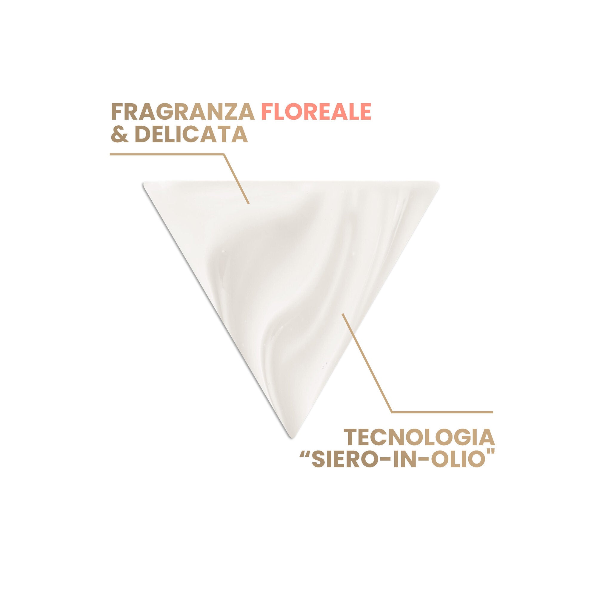 Eau Thermale Avene Dermabsolu Siero Concentrato Rimodellante Anti-Età 30ml-6