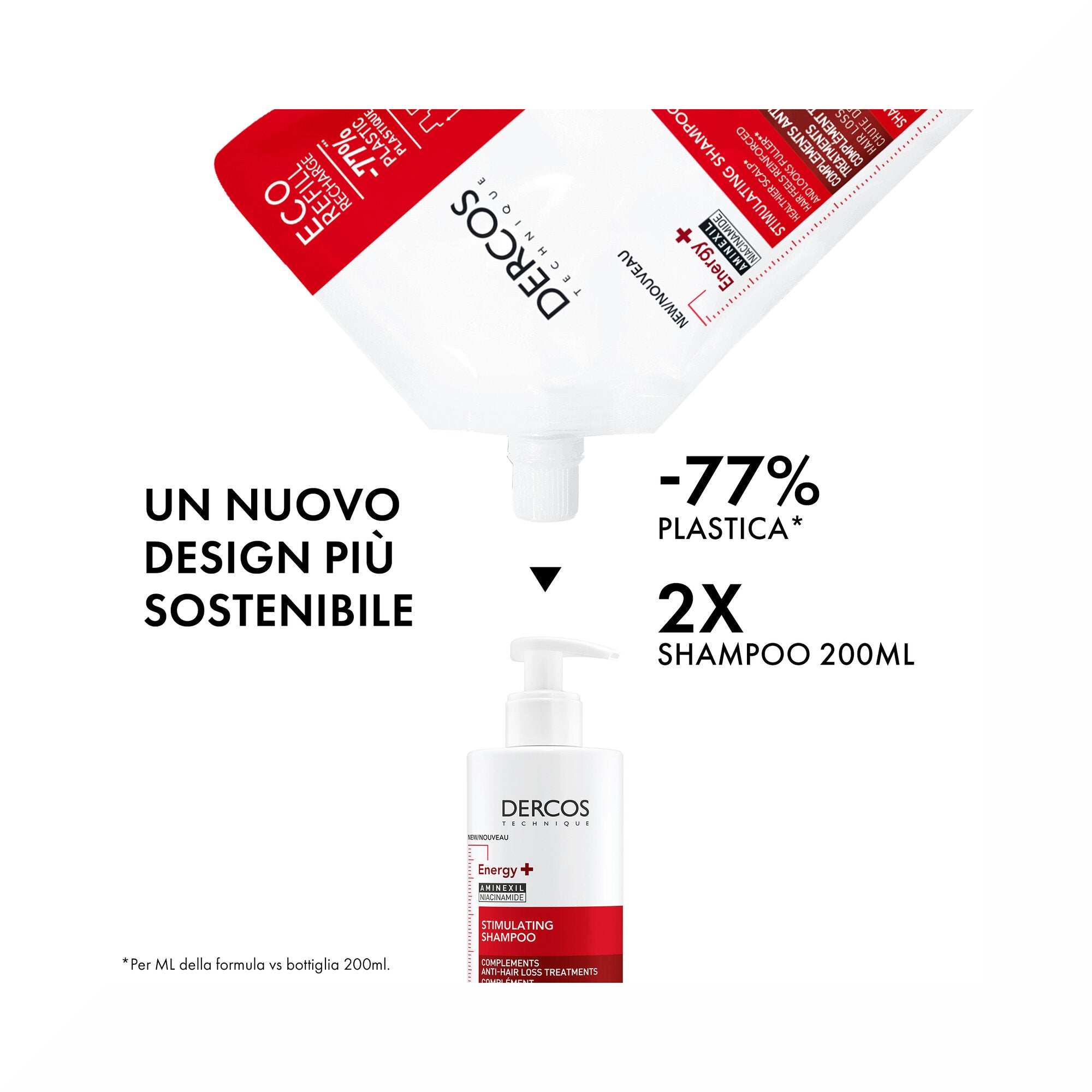 Vichy Dercos Neogenic shampoo energizzante anticaduta 400 ml-12