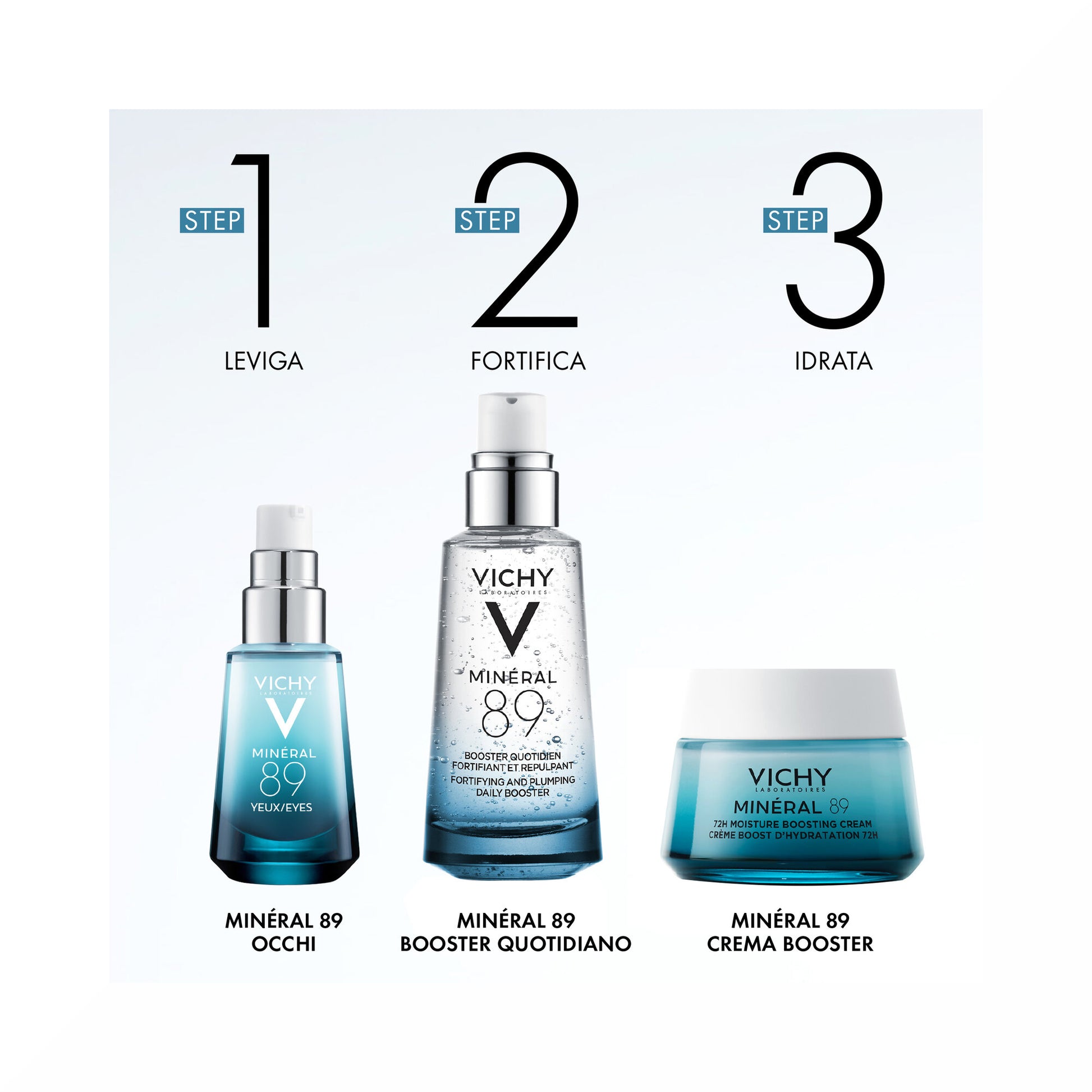 Vichy Mineral 89 Gel Occhi Fortificante e Idratante 15 ml-17