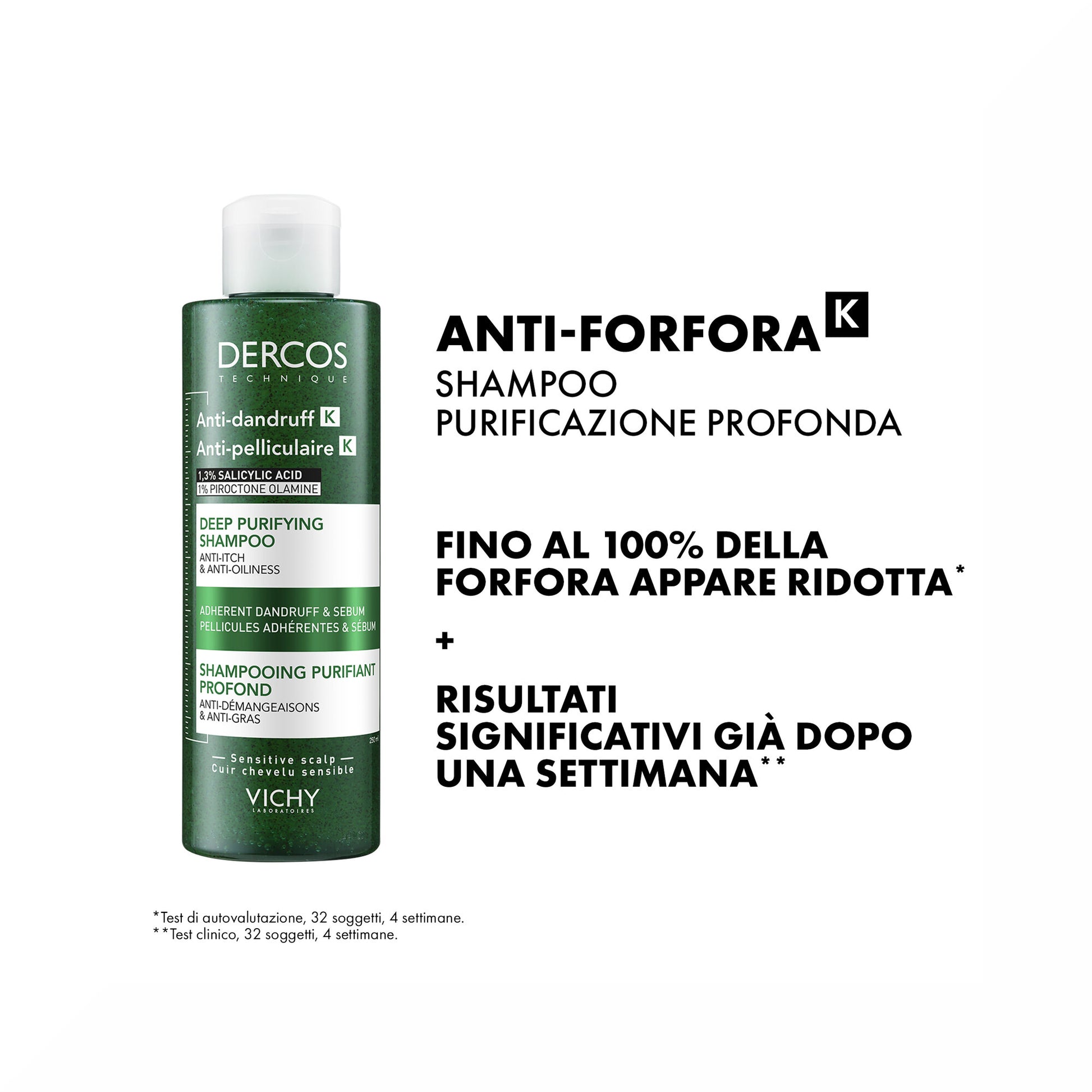 Vichy Dercos Technique Shampoo Antiforfora K 250 ml-4