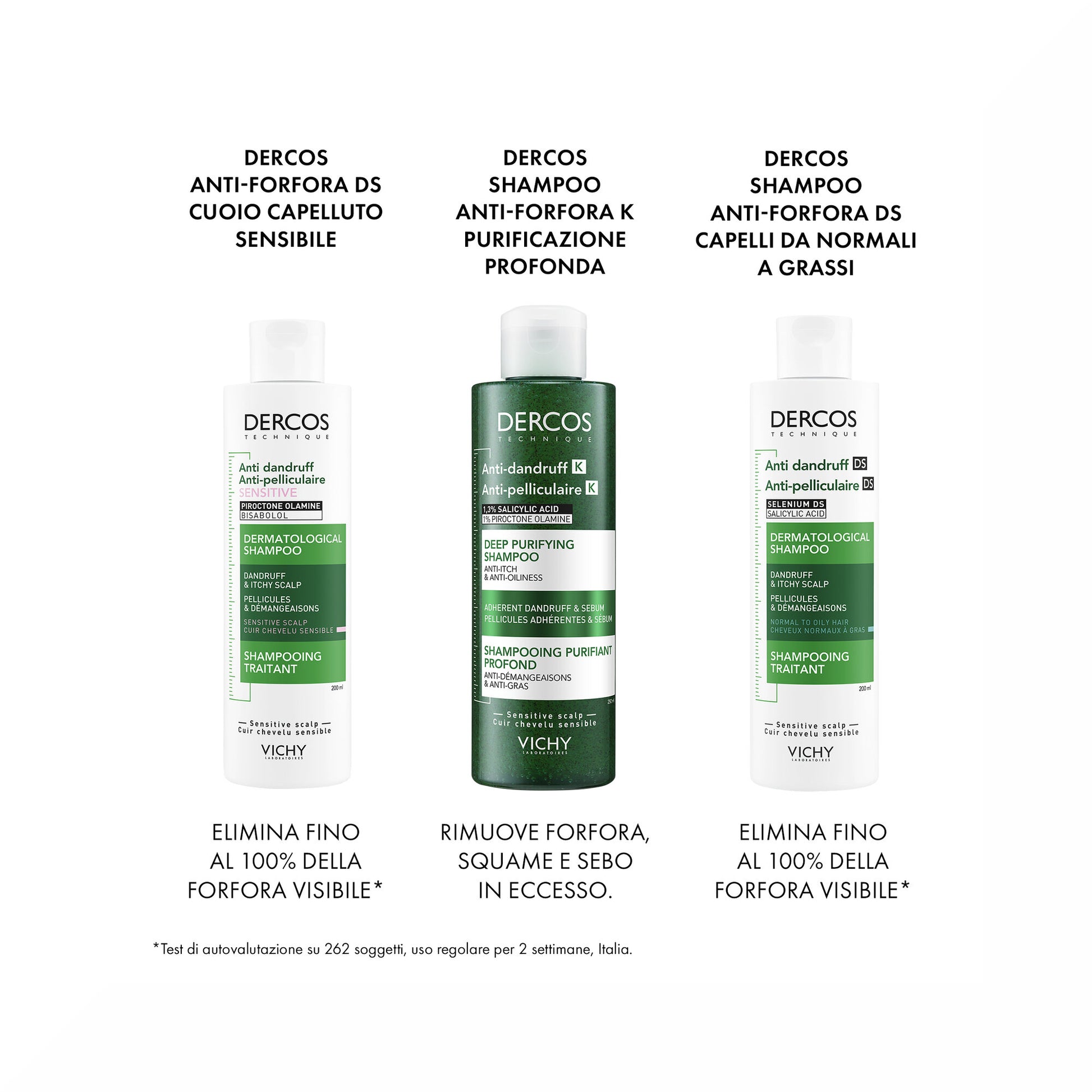 Vichy Dercos Technique Shampoo Antiforfora K 250 ml-12