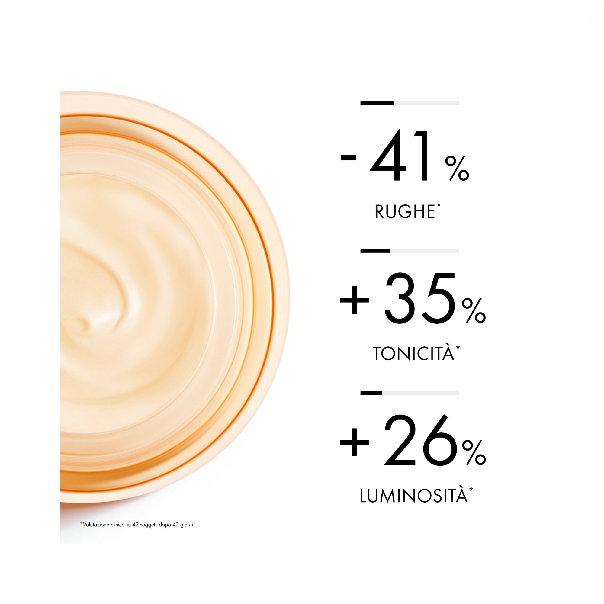 Vichy Neovadiol Crema Rassodante Anti-macchie SPF 50 50 ml-36