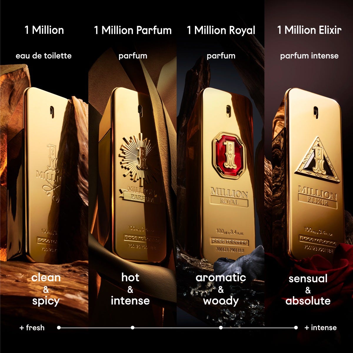 Paco Rabanne 1 Million Royal