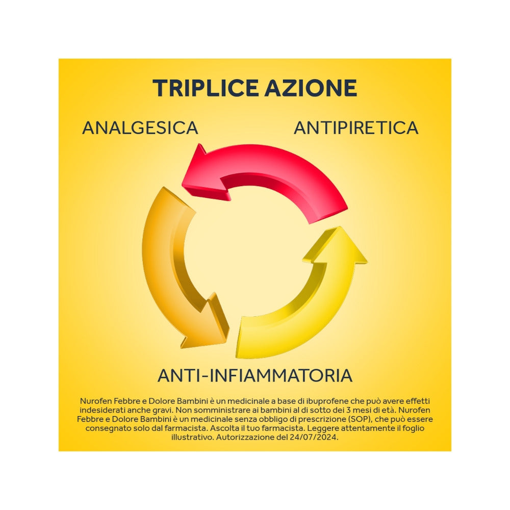 Nurofen Febbre e dolore per bambini uso 100 mg/ 5 ml orale gusto fragola 150ml con siringa dosatrice-16