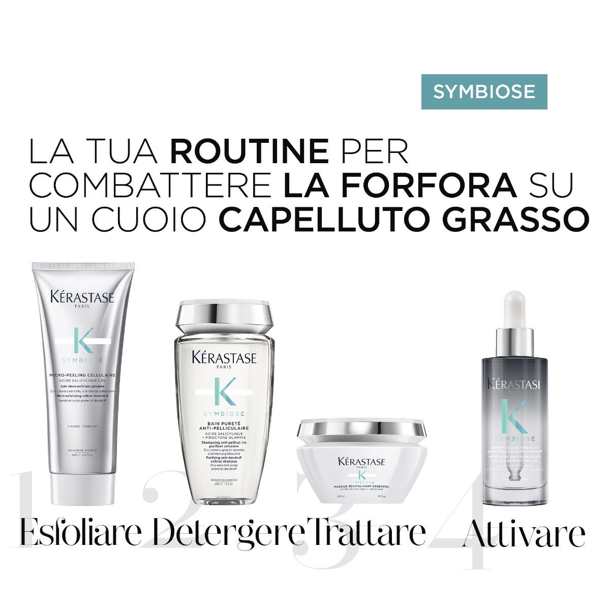 Kérastase Paris Symbiose Sérum Cellulaire Nuit Anti-Pelliculaire Intensif 90ml