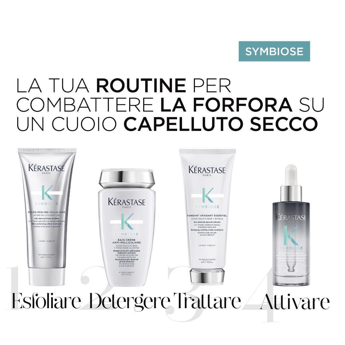 Kérastase Paris Symbiose Balsamo Fondant Apaisant Essentiel per cuoio capelluto sensibile e incline alla forfora 200ml