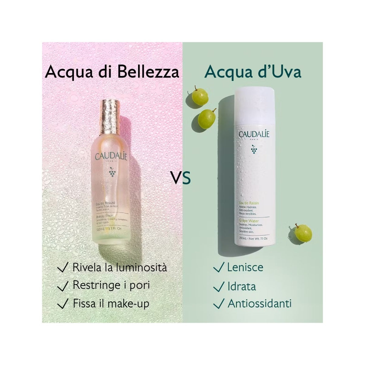 Caudalie Acqua D'Uva Lenitiva E Idratante Viso 300ml-5