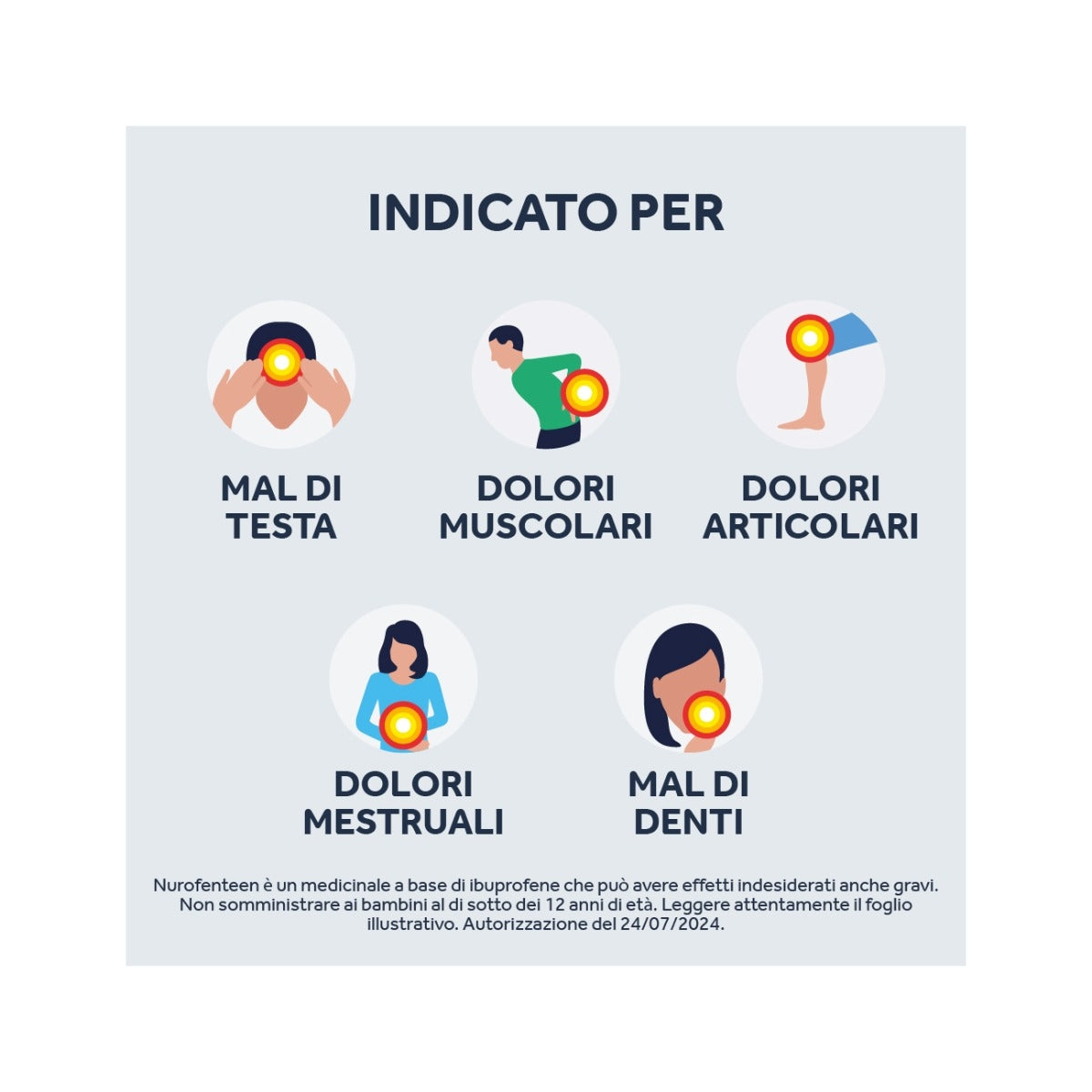 Nurofenteen 200mg Menta 12 compresse orodispersibili-14