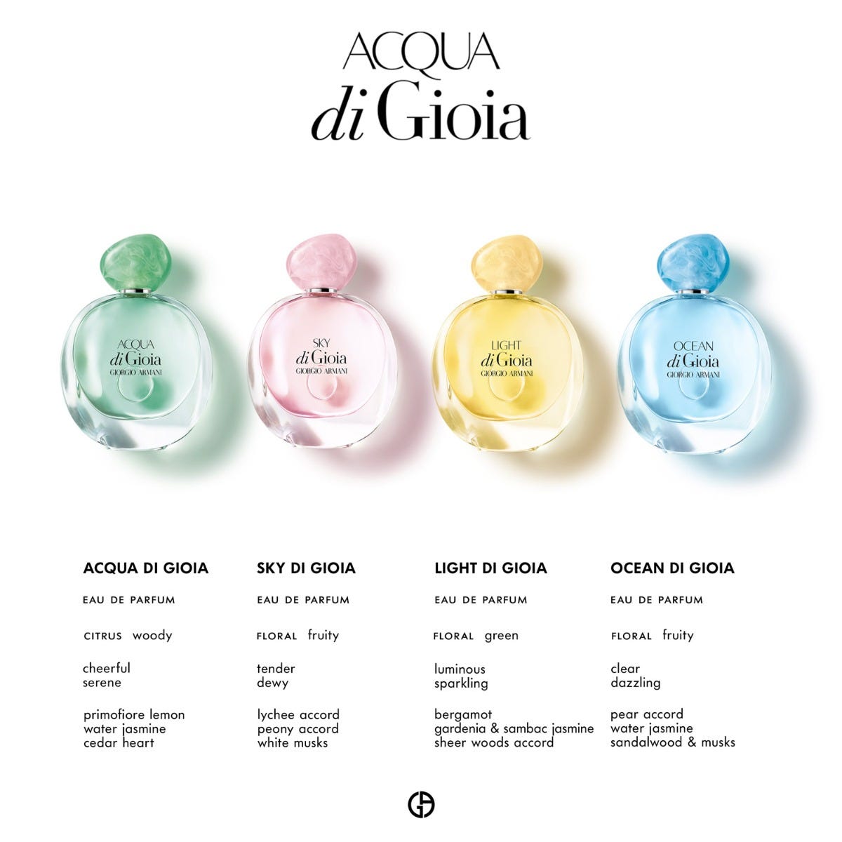 Light Di Gioia