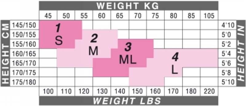 Solidea Night Wellness Calza a compressione graduata Rosa Taglia 1-S-1