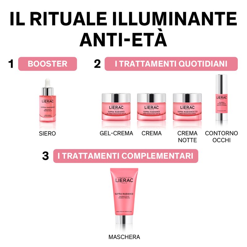 Lierac Supra Radiance Gel Crema Viso Antietà Antiossidante Pelle Normale e Mista 50 ml-3
