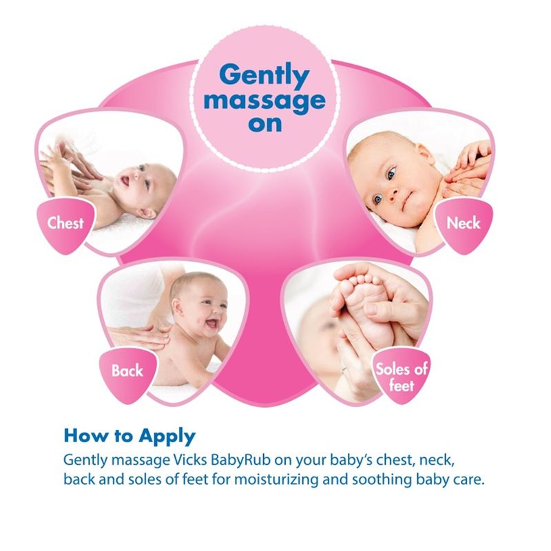 Vicks BabyRub idrata, lenisce e rilassa il tuo bambino 50ml-4