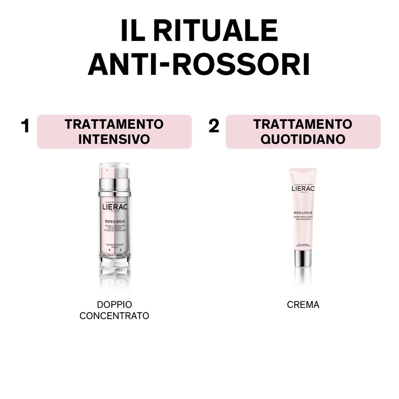 Lierac Rosilogie Doppio Concentrato Giorno-Notte Contro I Rossori Del Viso 15+15ml-3